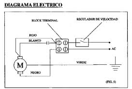 Ud.Mismo: Ventilador de Techo.