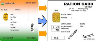 How to Link Aadhaar Card with Ration Card Online/Offline Medium – Indian Government Scheme 