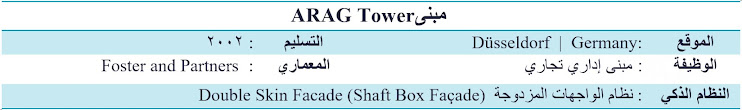 مبنى ARAG Tower