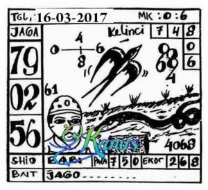 Prediksi Jitu Togel Singapura 16/03/2017