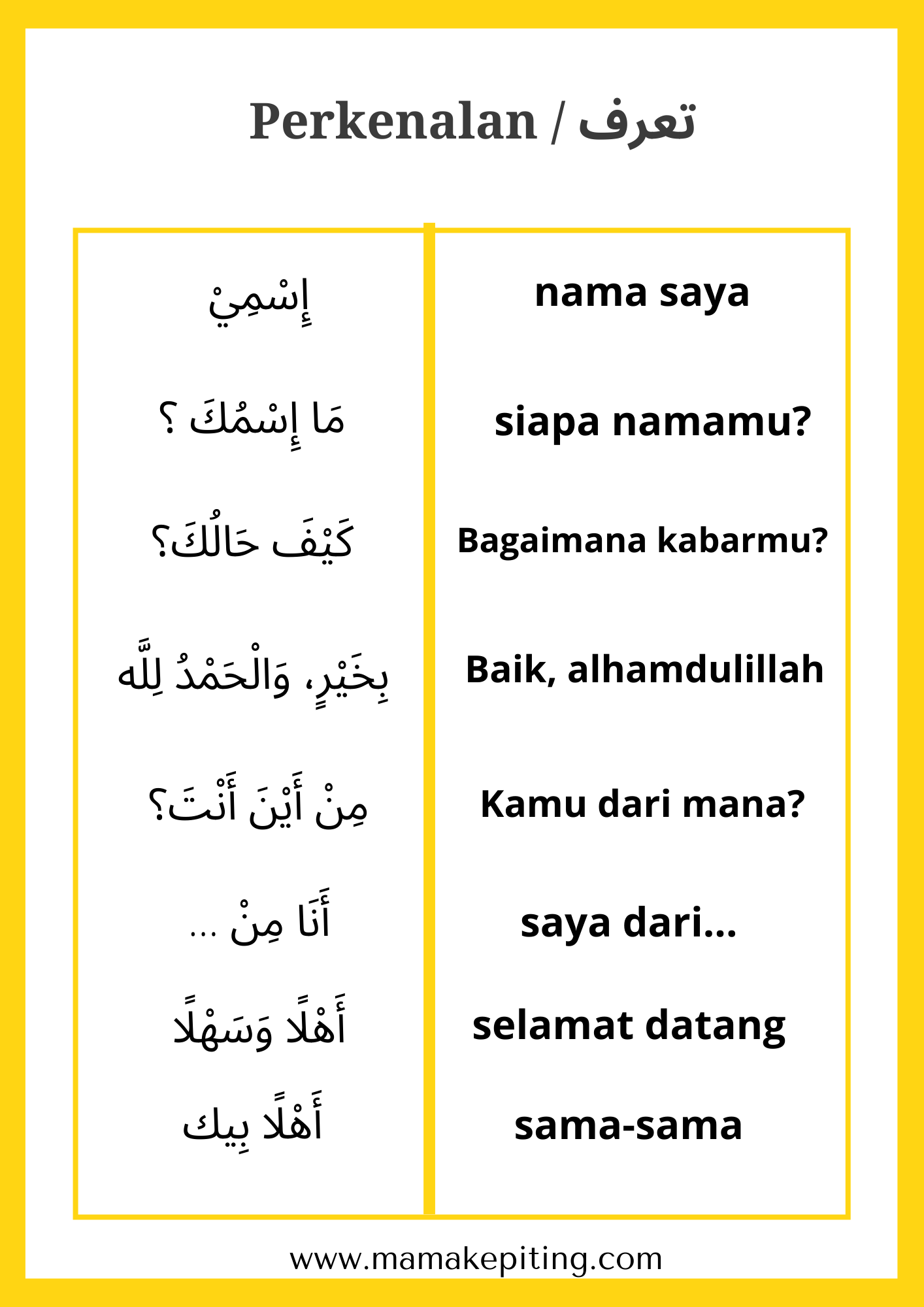 Ta'aruf dengan Bahasa Arab