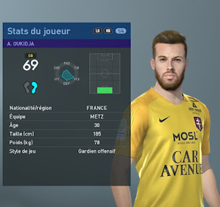 PES 2019 Faces Alexandre Oukidja by TiiToo Facemaker