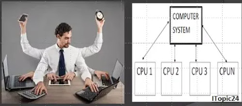 Example of Multiprocessing