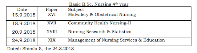 HPU B.Sc Nursing 1st, 2nd, 3rd, 4th Year Result 2018, HPU Result 2018, HPU B.Sc Nursing 1st Year Result, HPU B.Sc Nursing 2nd Year Result, HPU B.Sc Nursing 3rd Year Result, HPU B.Sc Nursing 4th Year Result,