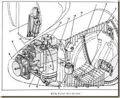 X17A Turret