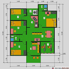 Denah Rumah Minimalis Bagi Keluarga