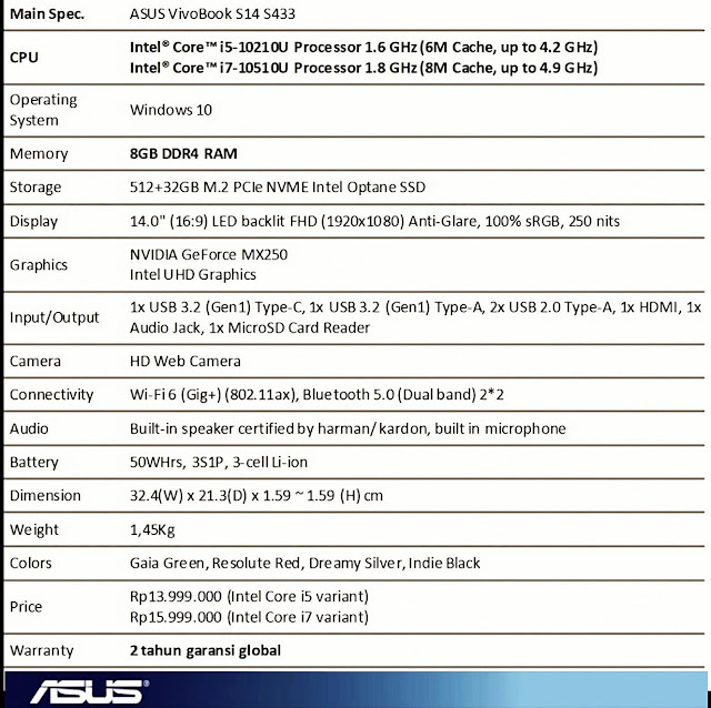 spesifikasi Asus Vivobook S14