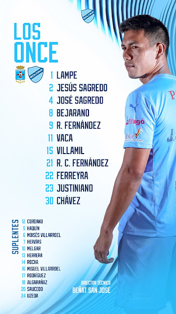 Alineaciones de Blooming vs Bolivar