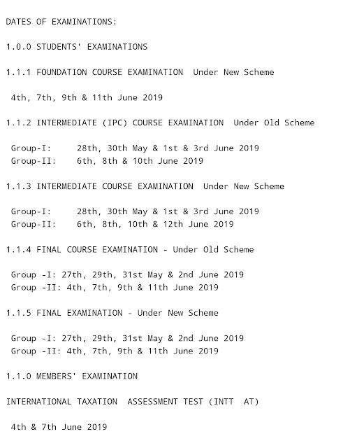 POSTPONEMENT OF CHARTERED ACCOUNTANT EXAMINATIONS, MAY 2019