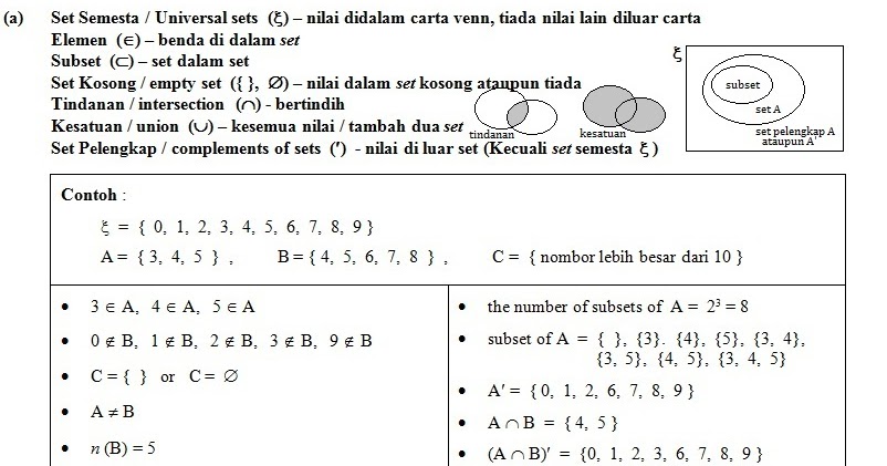 Soalan Kbat Matematik Tingkatan 1 Integer - Kuora q
