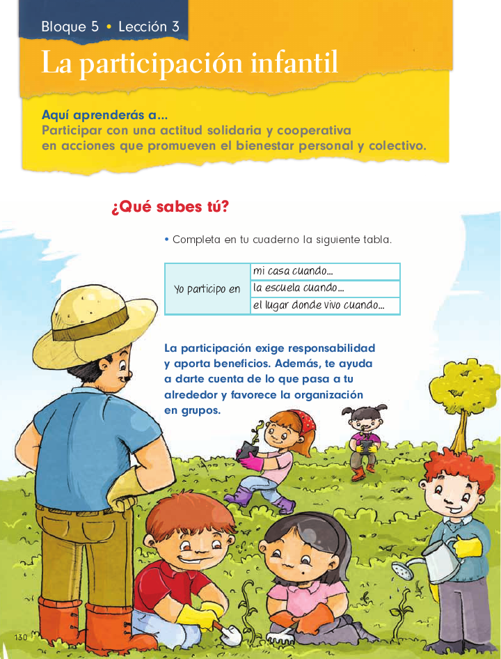 La participación infantil - Formación Cívica y Ética 2do ...