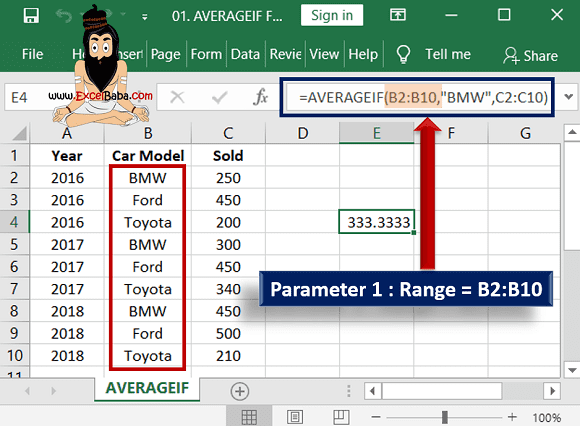 Range in Averageif function