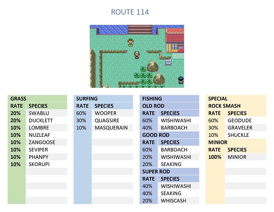 ROUTE 114