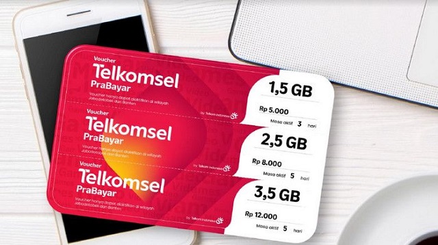 Kode Paket Murah Telkomsel 2024 Unlimited