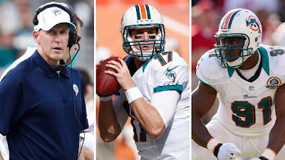 Miami-Dolphins-2013-Preview