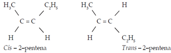 Contoh isomer geometris