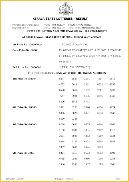ff-94-live-fifty-fifty-lottery-result-today-kerala-lotteries-results-08-05-2024-keralalotteriesresults.in_page-0001