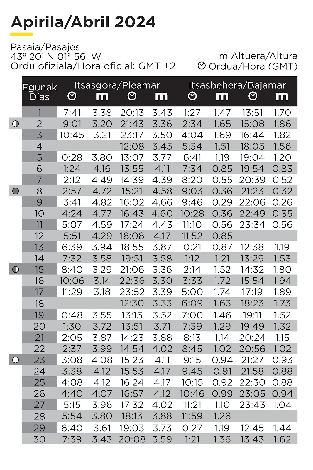 TABLAS (Foto: web_opt_Página_05)