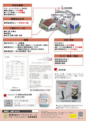 【工業】G-Ecoシリーズ環境対応型洗浄剤エフェクトカタログ裏