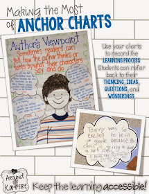 Tips and Ideas for Making the Most of Your Anchor Charts