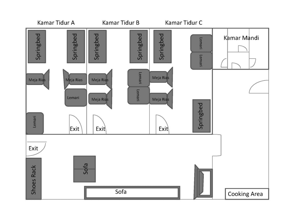 Konsultasi Feng Shui  Gangguan Saat Tidur 