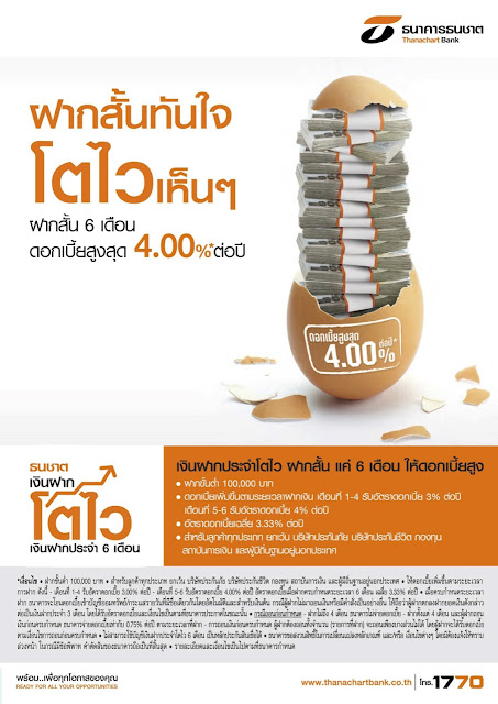 promotion thanachart bank