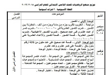 توزيع منهج الرياضيات  للصف الخامس الابتدائى للعام الدراسى 2015 - 2016 الفصل الدراسى الاول