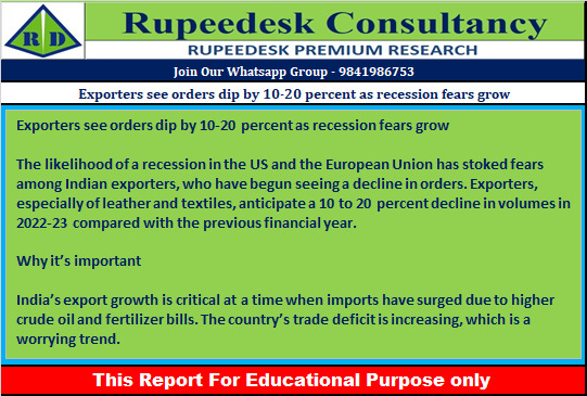 Exporters see orders dip by 10-20 percent as recession fears grow - Rupeedesk Reports - 29.06.2022
