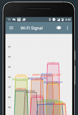 تطبيق Network Analyzer Pro للأندرويد, تطبيق Network Analyzer Pro مدفوع للأندرويد, Network Analyzer Pro apk paid