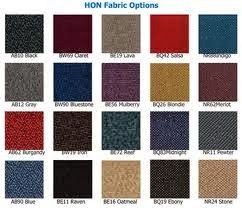 HOLD YOUR CLOTH: Types of fabrics.