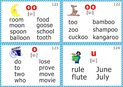 english phonics flashcards long u sound