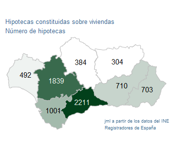 hipotecas_Andalucía_ene_2022_7 Francisco Javier Méndez Lirón