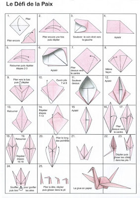 Origami blues Sarah clain avis chronique laliseuseheureuse happybook