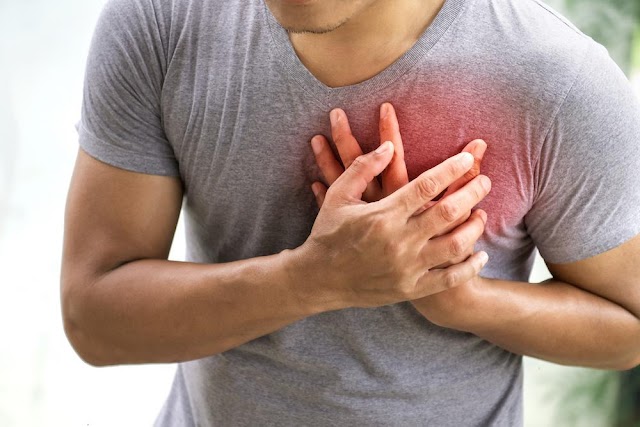   Signs Indicate That You Are Having A Heart Attack