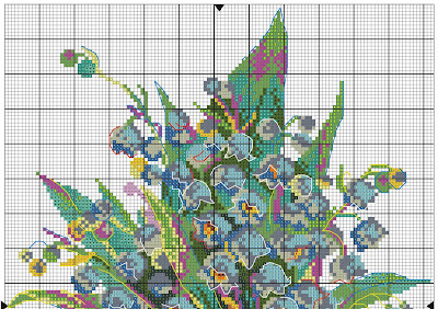 cross stitch patterns,Cross Stitch,large cross stitch patterns free pdf,cross stitch patterns pdf,Cross stitch patterns free,cross stitch designs with graphs pdf,counted cross stitch patterns,