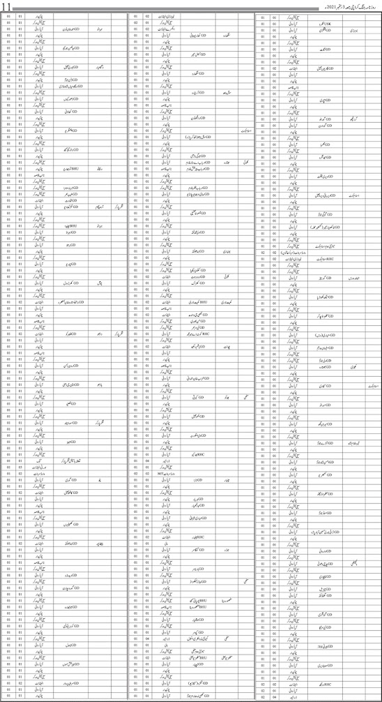 polio jobs 2021 september