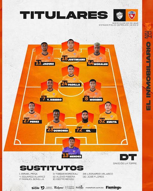 Alineaciones Aurora vs Royal Pari