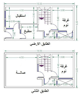 خريطة منزل  100 متر واجهة 5 متر بناء اقصادي