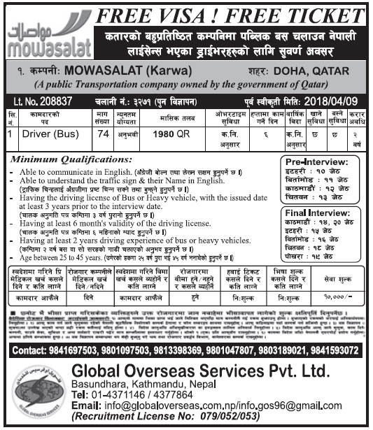 Free Visa Free Ticket Jobs in Qatar for Nepali, Salary Rs 55,440