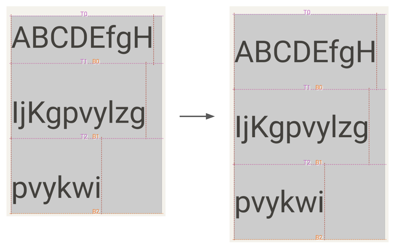 an image of multi-line text