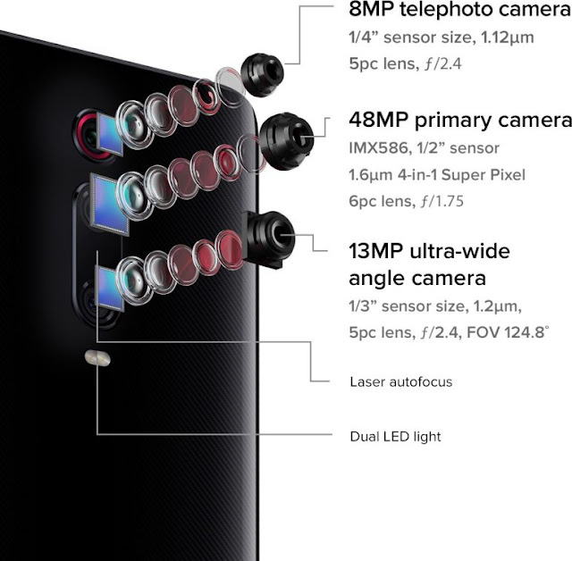 Compare Realme X vs Xiaomi Redmi K20: Price, Specs, Review | my support