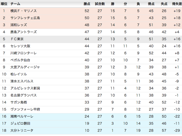 スクリーンショット 2013 09 30 18 38 56