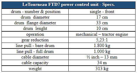 Caterpillar D7  Bulldozer LT%20FTD7%20table%20001