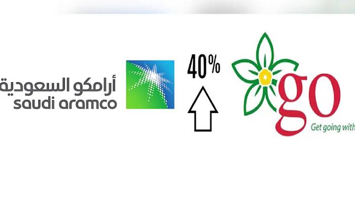 Saudi company Aramco's big investment in Pakistan.