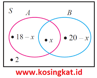 kunci jawaban ayo kita berlatih 2.7 matematika kelas 7 halaman 155 