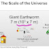 Las escalas del Universo (II)