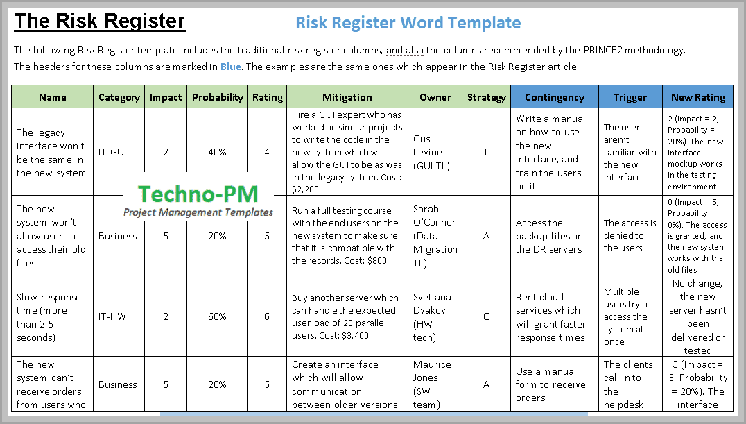 Risk Register Template Excel Free Download | Project ...