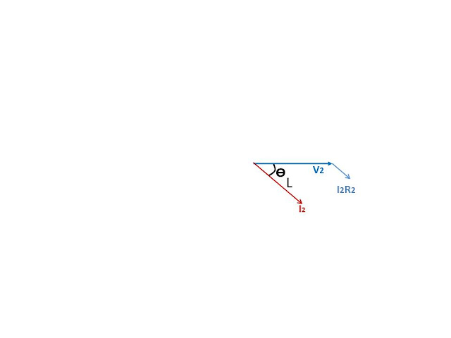 Transformer Phasor Diagram