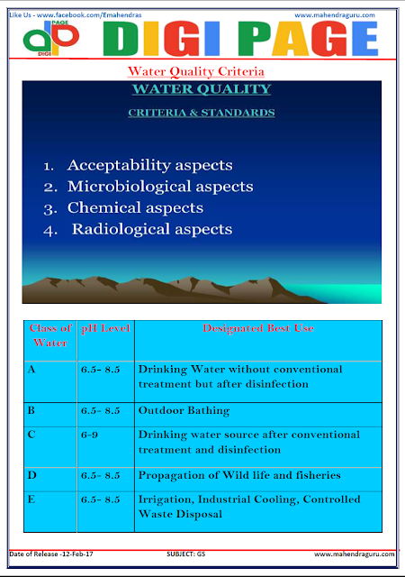   DP | WATER QUALITY | 12 - FEB - 17