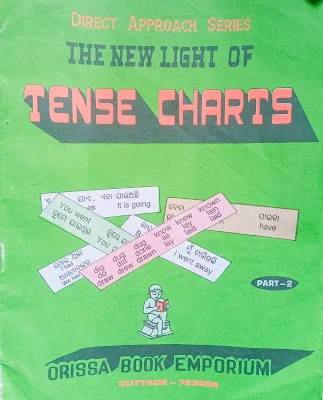 Tense chart part 2 pdf